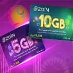 Zain Iraq Internet Recharge 5 GB
